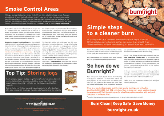 Burn Right 4 Page A4 Brochure