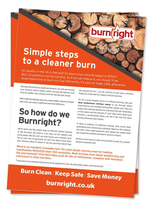 Burn Right 4 Page A4 Brochure
