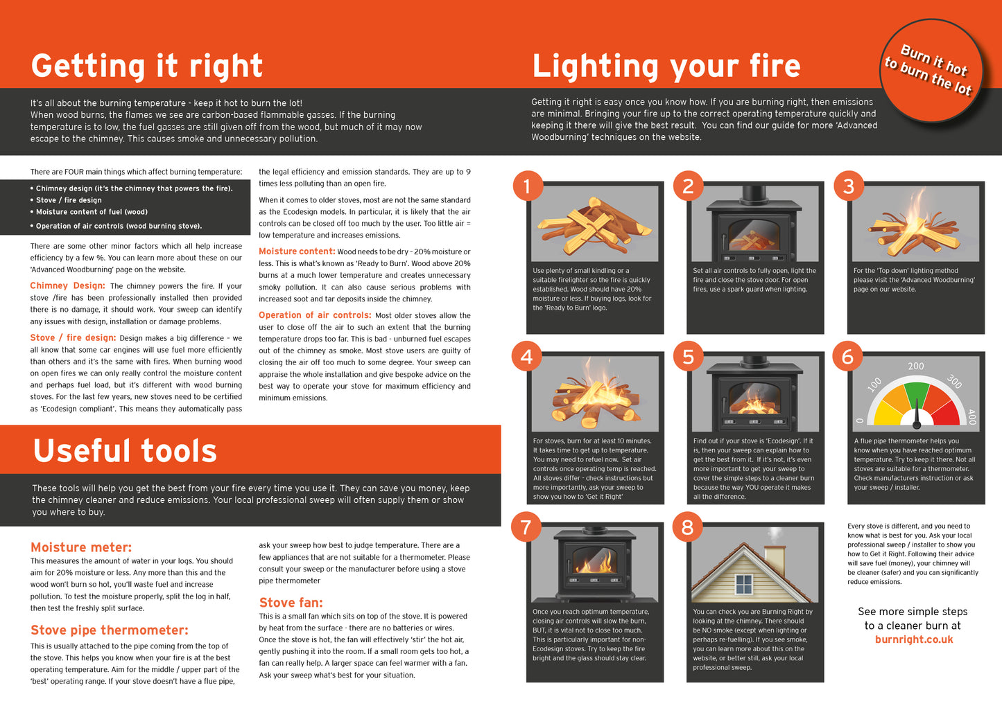 Burn Right 4 Page A4 Brochure